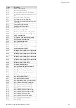 Preview for 31 page of Vaillant aroTHERM VWL Series Installation Instructions Manual