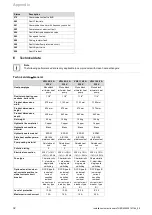 Preview for 32 page of Vaillant aroTHERM VWL Series Installation Instructions Manual