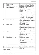 Preview for 35 page of Vaillant aroTHERM VWL Series Installation Instructions Manual