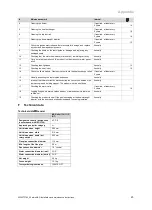 Preview for 23 page of Vaillant atmoMAG MAG mini 114/1 I Installation And Maintenance Instructions Manual