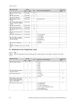 Preview for 30 page of Vaillant atmoTEC exclusive Installation And Maintenance Instructions Manual