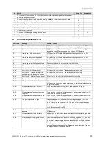 Preview for 33 page of Vaillant atmoTEC exclusive Installation And Maintenance Instructions Manual