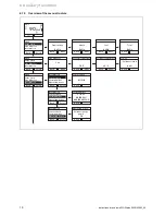 Предварительный просмотр 10 страницы Vaillant auroFLOW plus Instructions For Use Manual