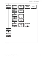 Предварительный просмотр 11 страницы Vaillant auroFLOW plus Instructions For Use Manual