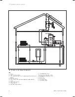 Preview for 6 page of Vaillant auroMATIC VRS 560 System Manual