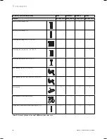 Preview for 18 page of Vaillant auroMATIC VRS 560 System Manual