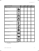 Preview for 19 page of Vaillant auroMATIC VRS 560 System Manual