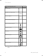 Preview for 20 page of Vaillant auroMATIC VRS 560 System Manual