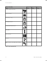 Preview for 22 page of Vaillant auroMATIC VRS 560 System Manual