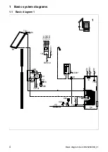 Предварительный просмотр 4 страницы Vaillant auroMATIC VRS 570 Wiring Diagram Book