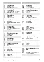 Предварительный просмотр 35 страницы Vaillant auroMATIC VRS 570 Wiring Diagram Book