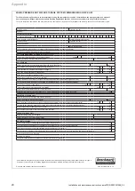 Preview for 20 page of Vaillant auroSTOR VIH S GB 200/3 BES Installation And Maintenance Instructions Manual