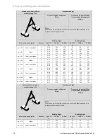 Preview for 34 page of Vaillant auroTHERM exclusive VTK SERIES Installation Manual