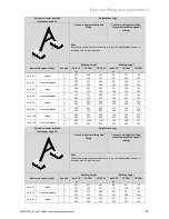 Preview for 35 page of Vaillant auroTHERM exclusive VTK SERIES Installation Manual