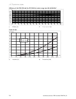 Preview for 54 page of Vaillant auroTHERM exclusive VTK SERIES Installation Manual