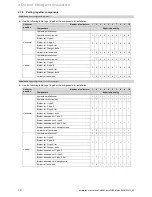 Preview for 10 page of Vaillant auroTHERM VFK 145 H Installation Manual