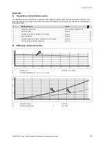 Предварительный просмотр 39 страницы Vaillant auroTHERM VTK 570/2 Installation And Maintenance Instructions Manual