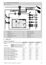 Предварительный просмотр 167 страницы Vaillant climaVAIR premium Manual