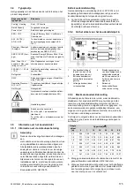 Предварительный просмотр 175 страницы Vaillant climaVAIR premium Manual