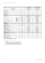 Preview for 9 page of Vaillant climaVAIR V 10-025 NW Manual