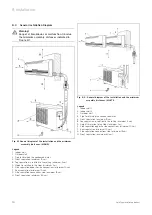 Preview for 11 page of Vaillant climaVAIR V 10-025 NW Manual