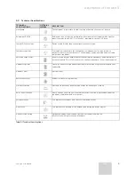 Preview for 6 page of Vaillant climaVAIR V 7-025 NW User Manual