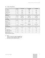 Preview for 8 page of Vaillant climaVAIR V 7-050 NW Installation Manual