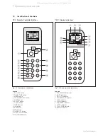 Предварительный просмотр 32 страницы Vaillant climaVAIR VAI 2-025 WN Operation And Users Manual