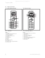 Предварительный просмотр 54 страницы Vaillant climaVAIR VAI 2-025 WN Operation And Users Manual