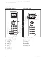 Предварительный просмотр 76 страницы Vaillant climaVAIR VAI 2-025 WN Operation And Users Manual