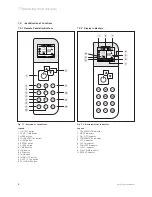 Preview for 10 page of Vaillant climaVAIR VAM 2-060 W2 User Manual