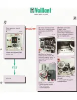 Preview for 7 page of Vaillant COMBlcompact VCW 242E Troubleshooting Manual