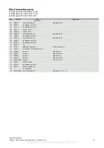 Preview for 133 page of Vaillant eco TEC plus 415 Instructions Manual