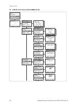 Предварительный просмотр 44 страницы Vaillant ecoCOMPACT VCC4 Series Installation And Maintenance Instructions Manual