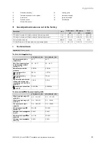 Предварительный просмотр 55 страницы Vaillant ecoCOMPACT VCC4 Series Installation And Maintenance Instructions Manual