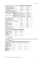 Предварительный просмотр 57 страницы Vaillant ecoCOMPACT VCC4 Series Installation And Maintenance Instructions Manual