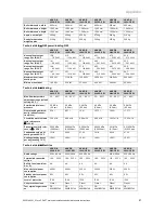 Preview for 47 page of Vaillant ecoCRAFT exclusive VKK GB 1206/3-E R1 Installation And Maintenance Instructions Manual