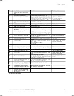 Preview for 23 page of Vaillant ecoCRAFT VKK GB 1206/3-E-H Installation And Maintenance Instructions Manual