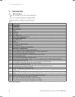 Preview for 40 page of Vaillant ecoCRAFT VKK GB 1206/3-E-H Installation And Maintenance Instructions Manual