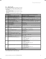 Preview for 41 page of Vaillant ecoCRAFT VKK GB 1206/3-E-H Installation And Maintenance Instructions Manual