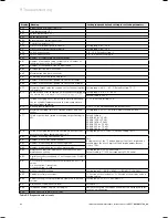 Preview for 42 page of Vaillant ecoCRAFT VKK GB 1206/3-E-H Installation And Maintenance Instructions Manual