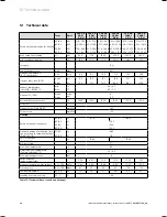 Preview for 46 page of Vaillant ecoCRAFT VKK GB 1206/3-E-H Installation And Maintenance Instructions Manual