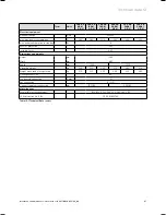 Preview for 47 page of Vaillant ecoCRAFT VKK GB 1206/3-E-H Installation And Maintenance Instructions Manual