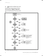 Preview for 24 page of Vaillant ecoCRAFT VKK GB SERIES Installation And Maintenance Instructions Manual