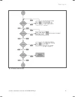 Preview for 25 page of Vaillant ecoCRAFT VKK GB SERIES Installation And Maintenance Instructions Manual