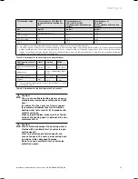 Preview for 27 page of Vaillant ecoCRAFT VKK GB SERIES Installation And Maintenance Instructions Manual