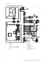 Предварительный просмотр 36 страницы Vaillant ecoFIT pure 825 Installation And Maintenance Instructions Manual