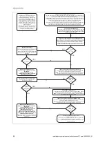 Предварительный просмотр 44 страницы Vaillant ecoFIT pure 825 Installation And Maintenance Instructions Manual