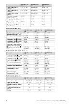 Preview for 8 page of Vaillant ecoFIT pure Series Installation And Maintenance Instructions Manual