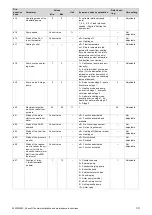 Предварительный просмотр 39 страницы Vaillant ecoFIT sustain Series Installation And Maintenance Instructions Manual